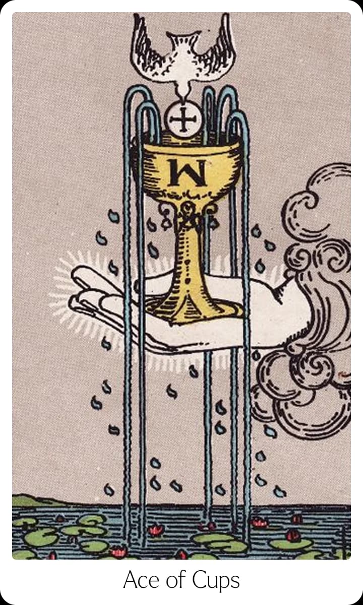 Ace of Cups tarot card — Original 1909 Rider-Waite-Smith illustration