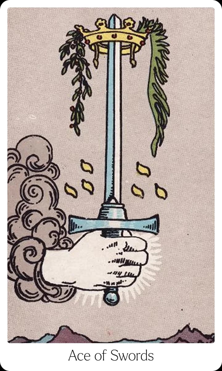 Ace of Swords tarot card — Original 1909 Rider-Waite-Smith illustration