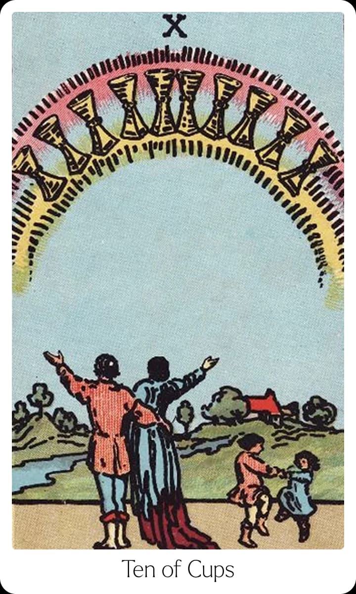 Ten of Cups tarot card — Original 1909 Rider-Waite-Smith illustration
