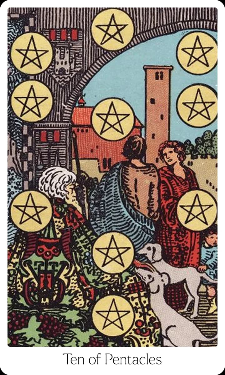 Ten of Pentacles tarot card — Original 1909 Rider-Waite-Smith illustration