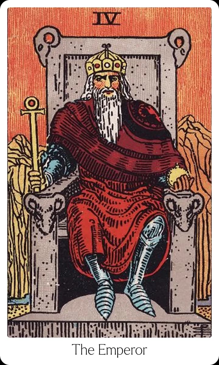 The Emperor tarot card — Original 1909 Rider-Waite-Smith illustration