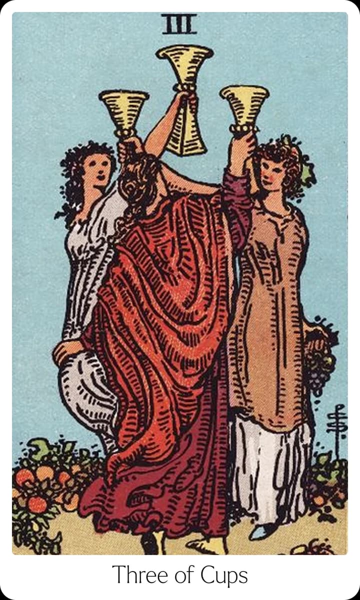 Three of Cups tarot card — Original 1909 Rider-Waite-Smith illustration
