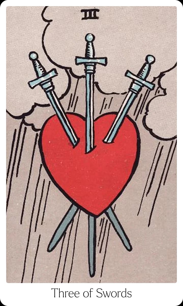 Three of Swords tarot card — Original 1909 Rider-Waite-Smith illustration