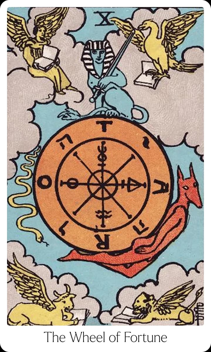 Wheel of Fortune tarot card — Original 1909 Rider-Waite-Smith illustration